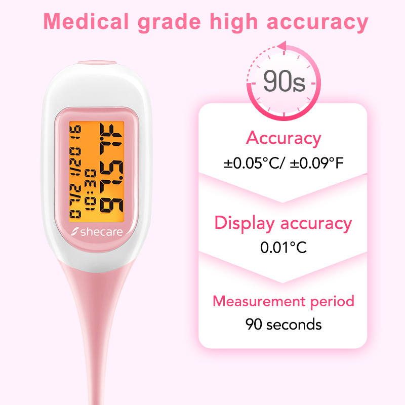 https://www.shecarehealth.com/uploads/image/20210518/14/bluetooth-smart-thermometer3.jpg