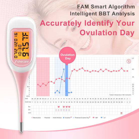 https://www.shecarehealth.com/uploads/image/20220415/11/how-does-shecare-smart-basal-thermometer-monitor-the-change-of-ovulation-temperature.jpg